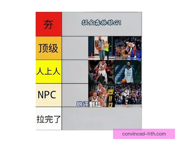 约基奇季后赛助攻率历史对比魔术师约翰逊解析
